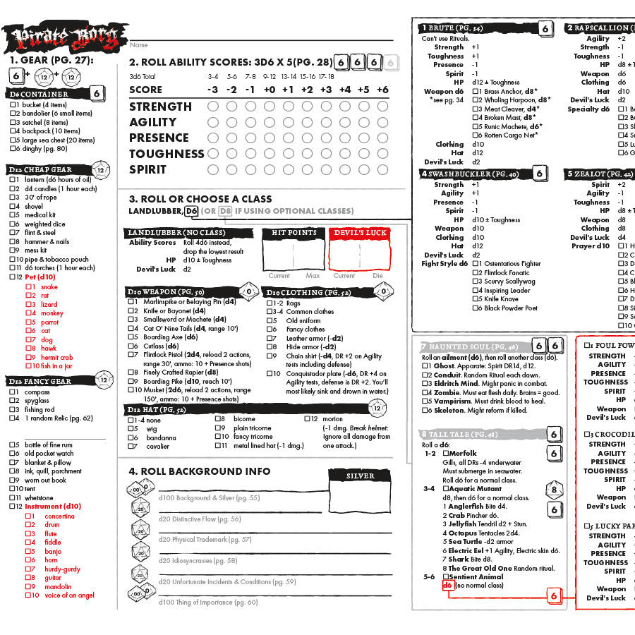 Every Character Sheet Should Look Like This