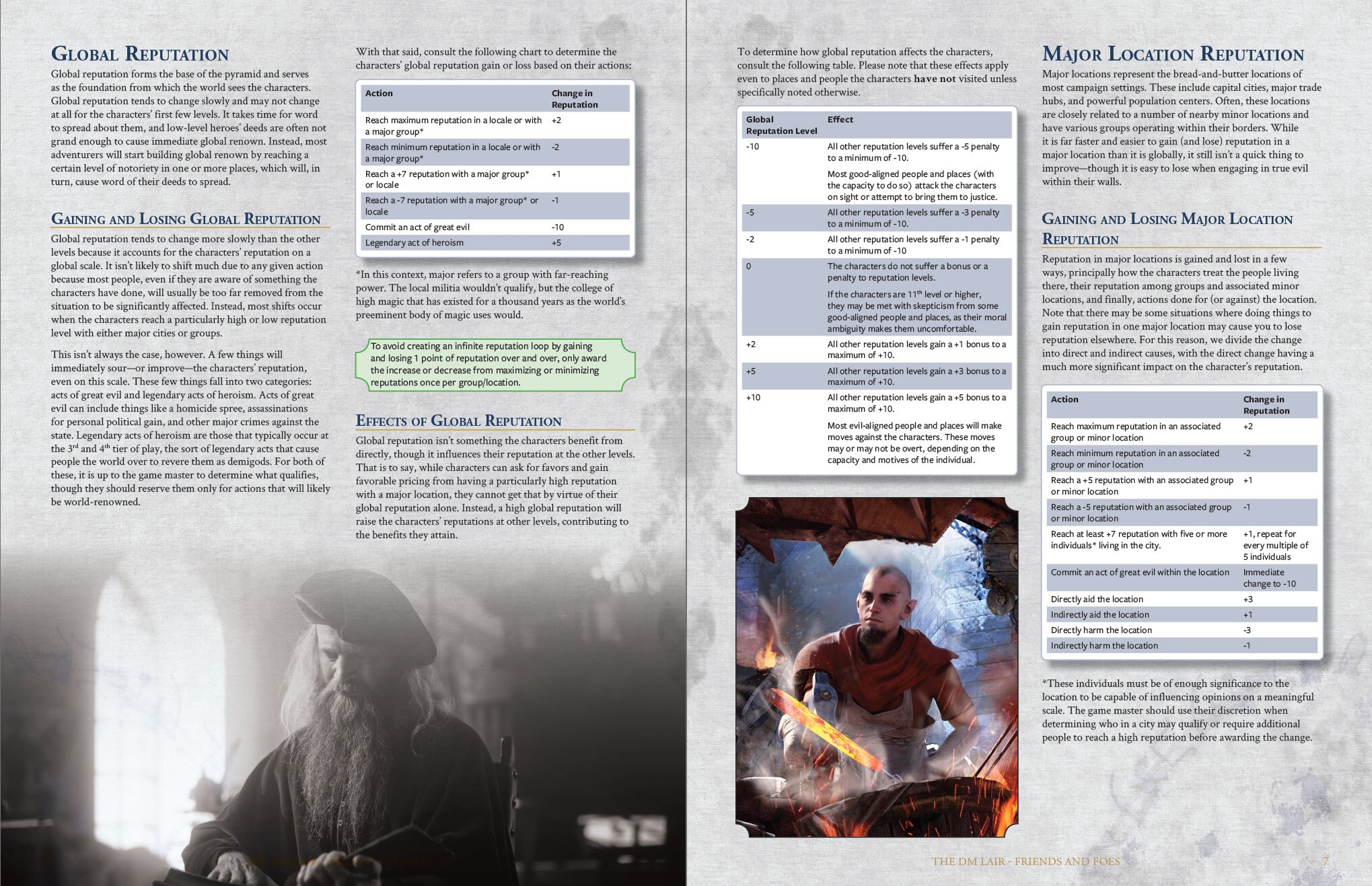 Reputation System Game Friends and Foes: A Reputation System – The DM Lair